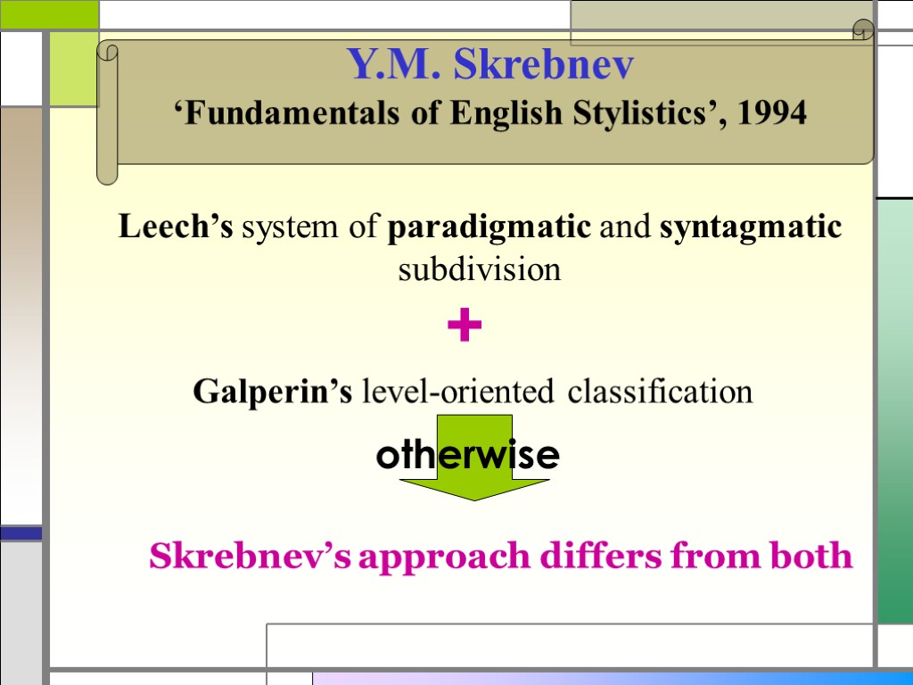 Y.M. Skrebnev ‘Fundamentals of English Stylistics’, 1994 Leech’s system of paradigmatic and syntagmatic subdivision